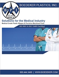 Medical Industry Literature